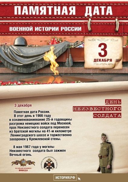 Памятная дата России (от 03.12.2023)