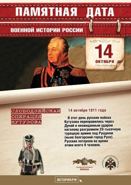 Памятная дата военной истории России (от 14.10.2022)