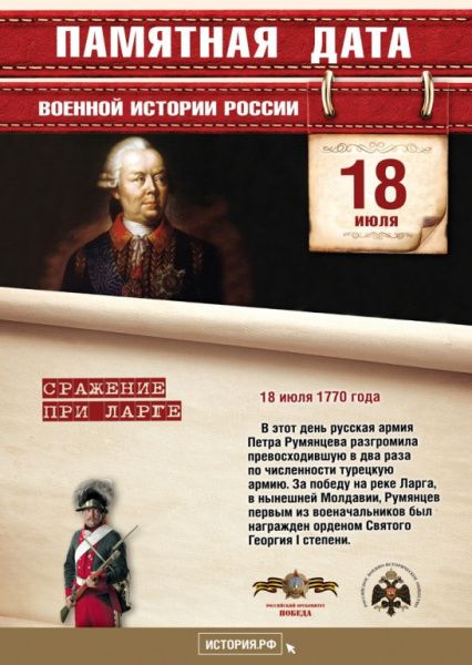 Памятная дата военной истории России (от 18.07.2021)