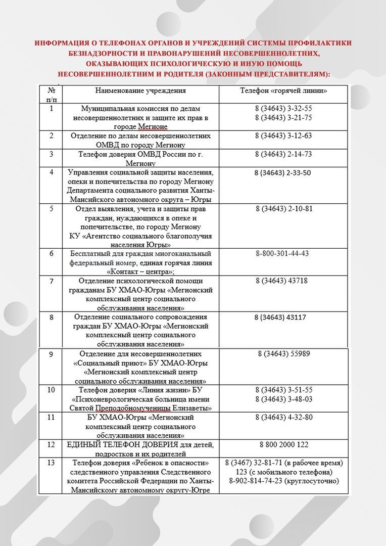Психологическая помощь несовершеннолетним и родителям (от 11.10.2023)