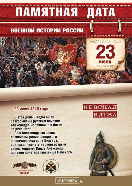 Памятная дата военной истории России (от 23.07.2023)