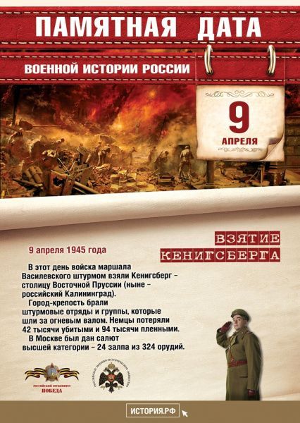 Памятная дата военной истории России (от 09.04.2023)