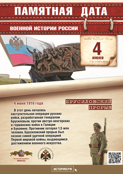 Памятная дата военной истории России