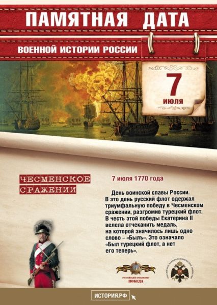 День воинской славы России (от 07.07.2023)
