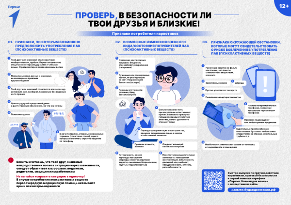 Проверь, в безопасности ли твои друзья и близкие
