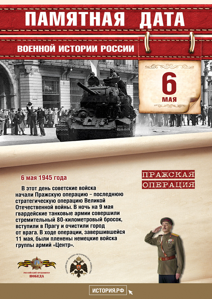 Памятные даты военной истории России