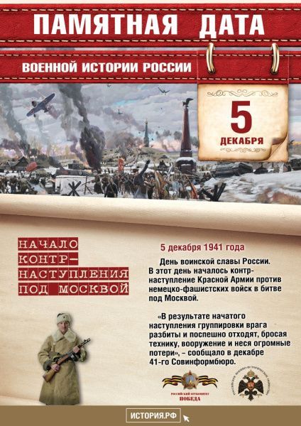 День воинской славы России (от 05.12.2023)