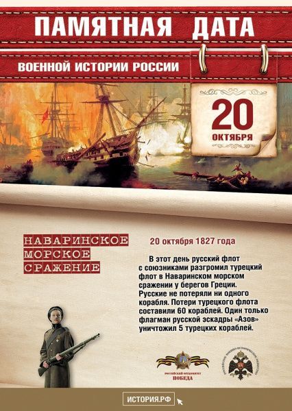 Памятная дата военной истории России (от 20.10.2023)