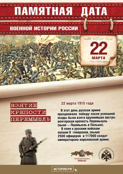 Памятная дата военной истории России (от 22.03.2023)
