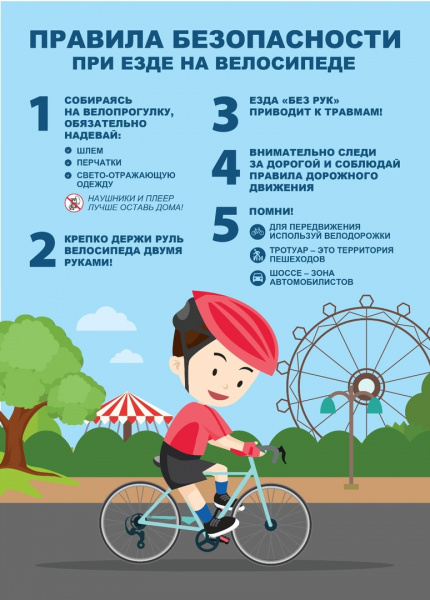 Профилактика детского дорожно-транспортного травматизма