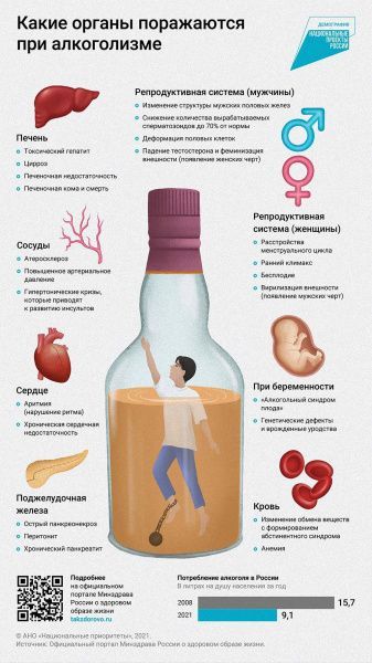 #МыБудущее #Минуткапрофилактики (от 17.10.2023)