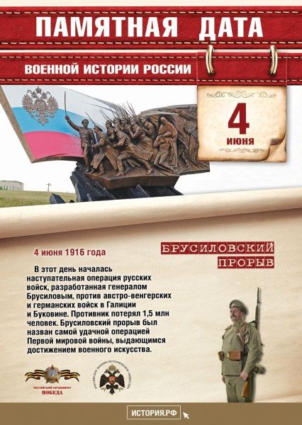 Памятная дата военной истории России (от 04.06.2023)