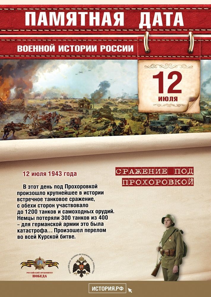 Памятная дата военной истории Отечества (от 12.07.2023)