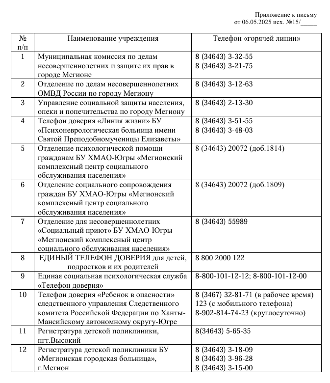 Актуальная информация о телефонах органов и учреждений системы профилактики безнадзорности и правонарушений несовершеннолетних, оказывающих психологическую и иную помощь несовершеннолетним и родителям (законным представителям)