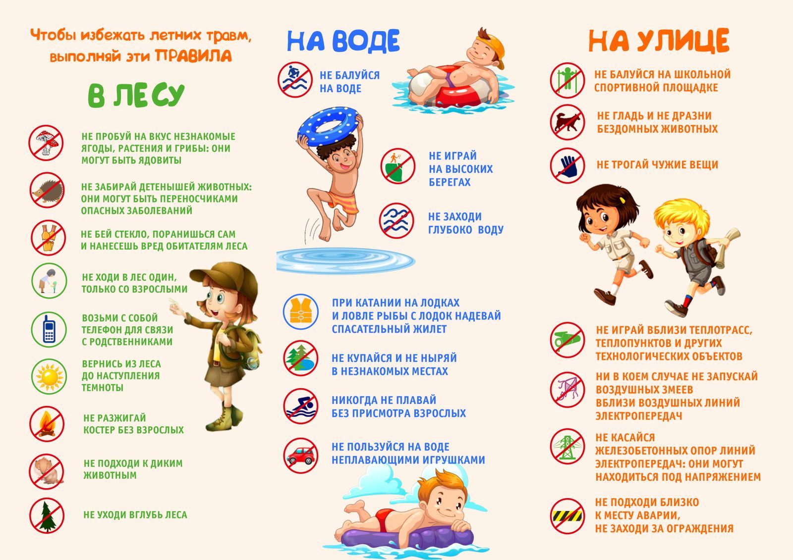 Правила поведения в лесу, на воде и на удице (от 15.07.2025)