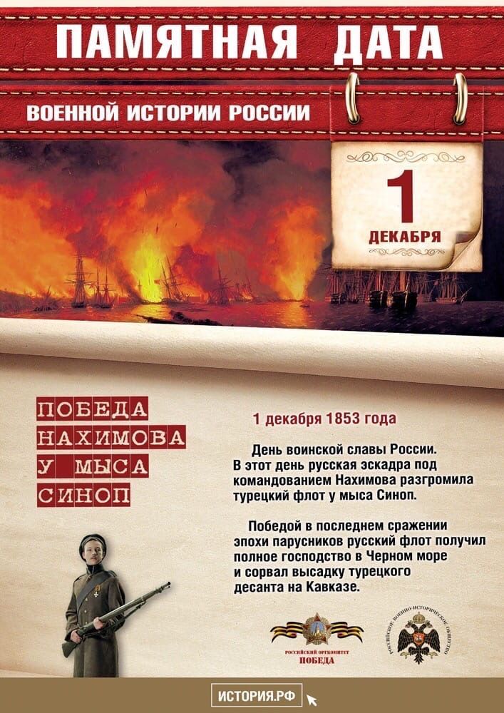 Памятные даты военной истории России (01.12, 03.12, 05.12)