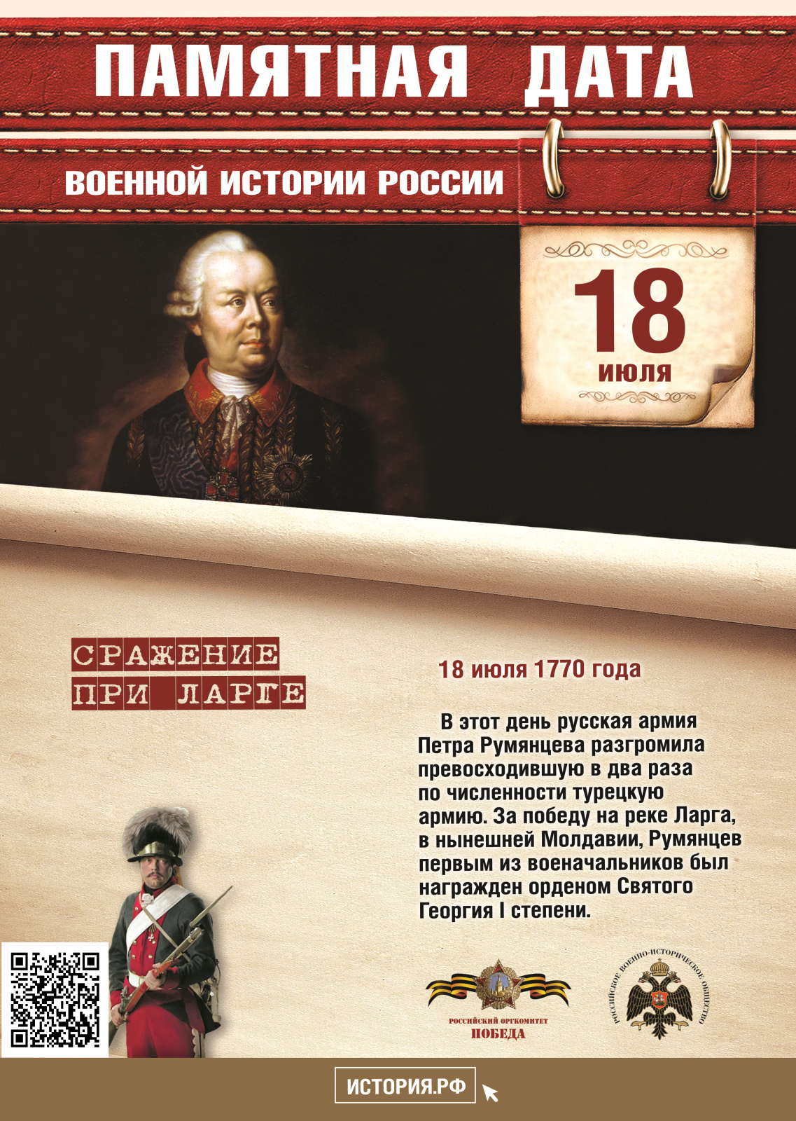 Памятные даты военной истории России
