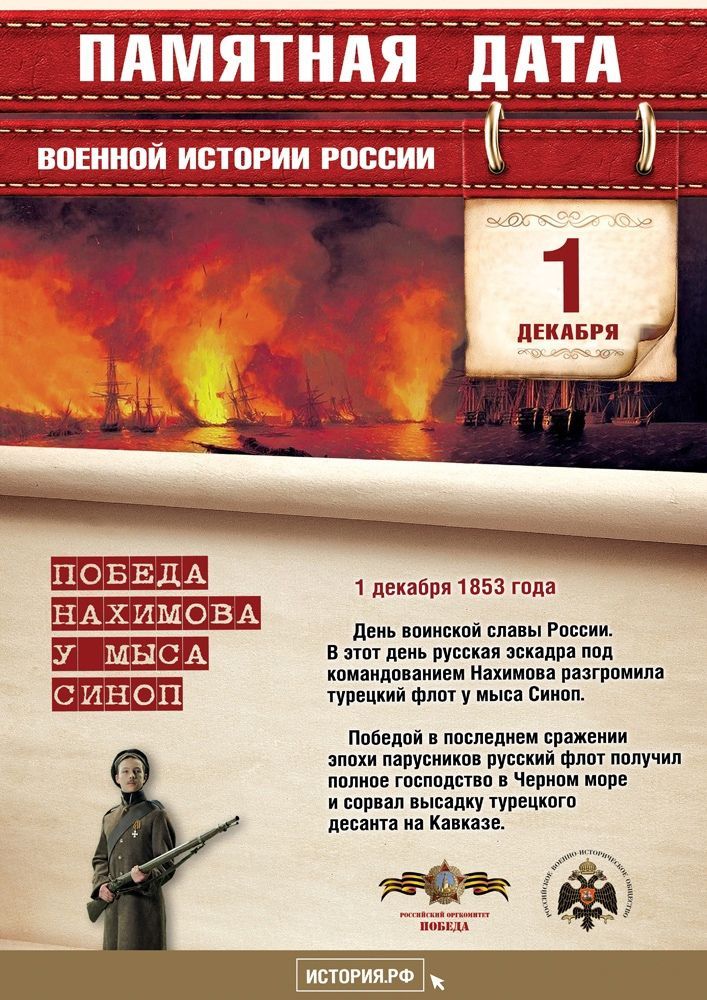 День воинской славы России (01.12.2021)