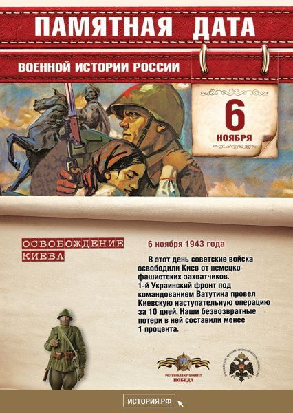 Памятная дата военной истории Отечества (от 06.11.2022)