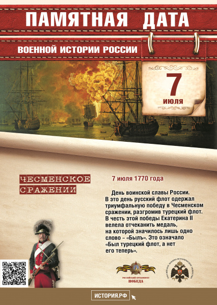 Памятные даты военной истории России