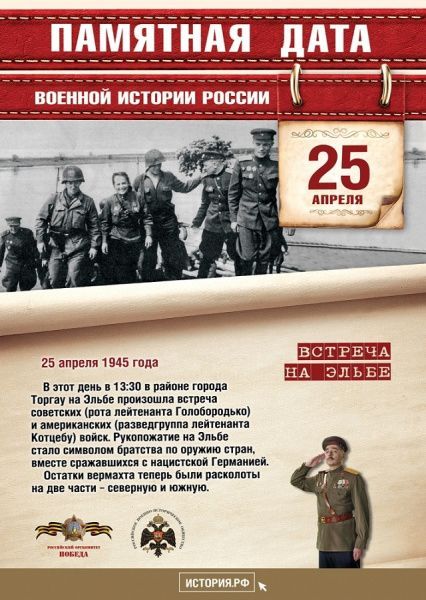 Памятная дата военной истории России (от 25.04.2023)