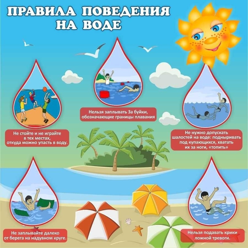 Памятка - безопасное лето! Правила безопасного поведения на воде в летний период