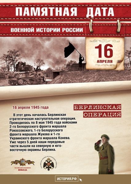 Памятная дата военной истории России (от 16.04.2023)